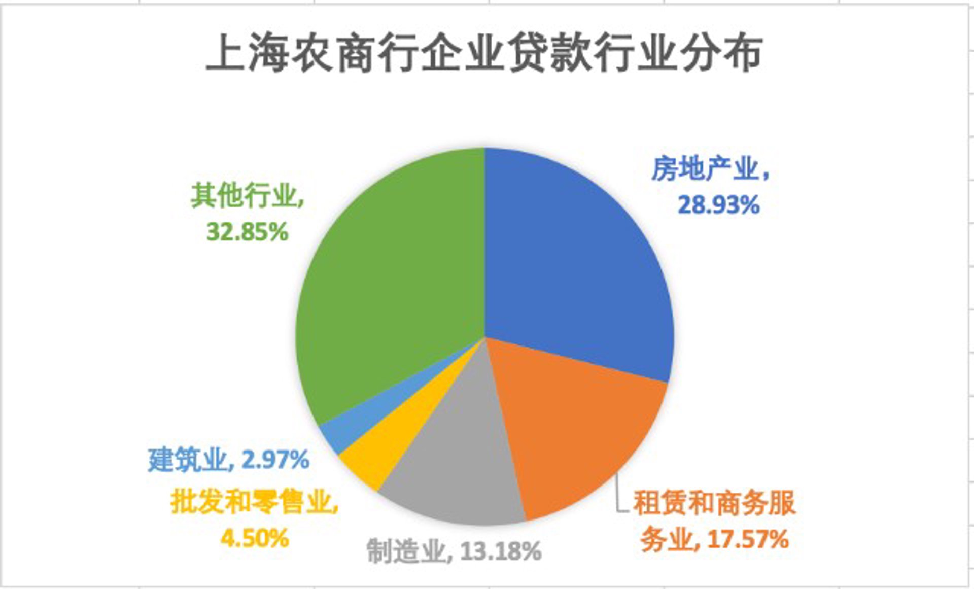 金支邦管理咨询