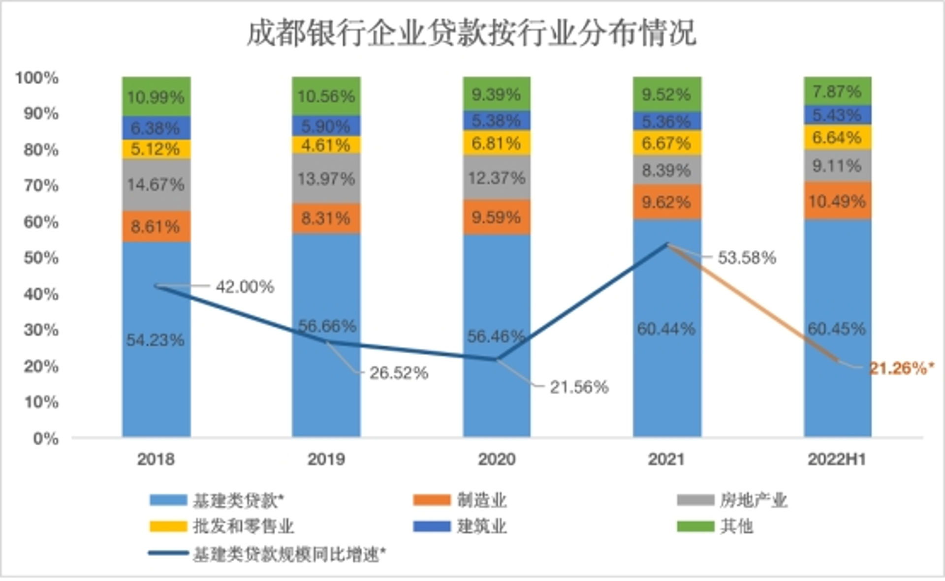 金支邦管理咨询